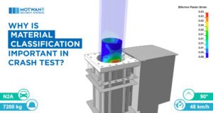 Material-Classification-in-Crash-Test-v1_1