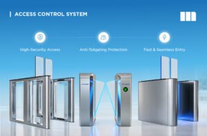 Access control system
